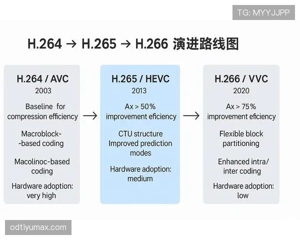 杜埃与登贝莱：天赋兑现效率与成长路径的差异解析