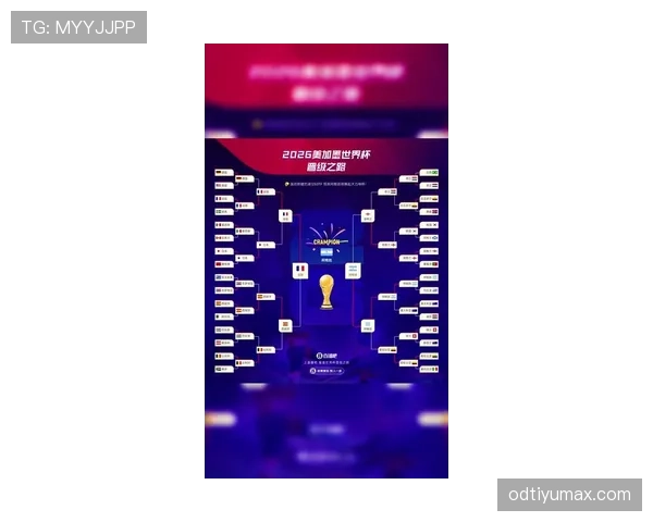 2026世界杯年轻阵容球队晋级预测 2026世界杯年轻阵容球队晋级预测