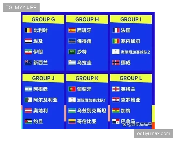 韩国小组赛回顾:击败捷克后连续输给墨西哥和南非 韩国小组赛回顾:击败捷克后连续输给墨西哥和南非